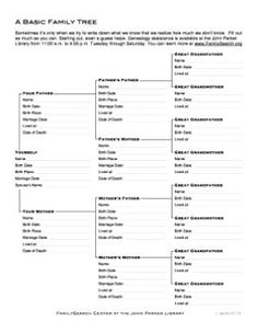 the basic family tree is shown in black and white