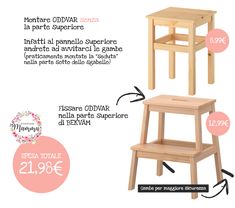 the instructions for how to build a wooden step stool with storage space and seating options