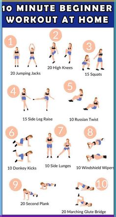 the 10 minute beginner workout for women is shown in this poster, which shows how to