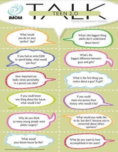 an info poster with different types of speech bubbles and the words, talk ten 10