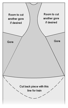 Very simple sideless surcote cutting layout. Not bad! I bet you could get a hood out of the leftovers on the bodice Surcoat Pattern, Sideless Surcoat, Medieval Dress Pattern, Sca Costumes, Medieval Wedding Dress, Net Making, Costume Viking, Medieval Pattern, Sca Garb