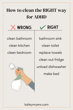 graphic that explains the wrong way and right way to approach a cleaning to do list Neurodivergent Home, Add Hacks, Deep Cleaning Checklist, Cleaning Tasks, Fast Cleaning, Spring Clean, Weekly Cleaning, Cleaning Motivation, Clean Sink