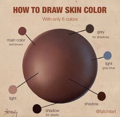 the diagram shows how to draw skin color with only 6 colors