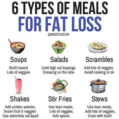 Meals For Fat Loss, Nutrition Sportive, Idee Pasto Sano, Fat Burning Foods, Health Coach, Healthy Weight