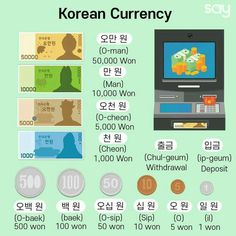 the korean currency has been changed to include different types of money, and it is also used