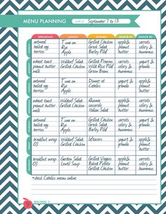 Menu Planning Printable, Weekly Menu Planning, Grilled Dinner, Menu Planner, Workout Log, Menu Planners, Losing 10 Pounds, Fitness Planner