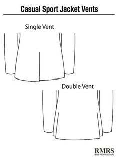 Suit Jacket Vents | Which Style for Which Body Type | Single Vent | Double Vent | No Vent Jackets Jacket Types, Sketch Model, Suit Drawing, Real Men Real Style, Jacket Drawing, Design Outfit, Suit Ideas, Fashion Drawing Tutorial, Fashion Terms