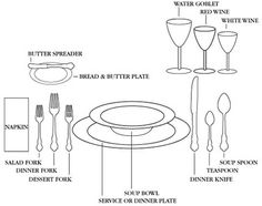 the formal dinner place setting is shown in black and white