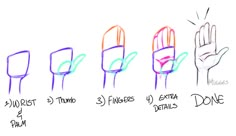 how to draw hands with colored pencils