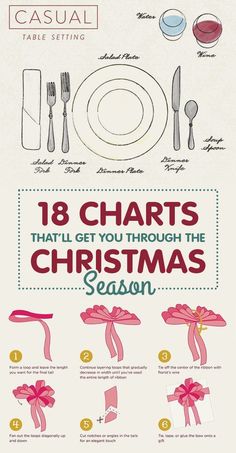 18 Cheat Sheets That'll Help You Survive Christmas Surviving Christmas, Christmas Charts, Dining Etiquette, Christmas Planning, Winter Formal, Holiday Diy, Cheat Sheets, Easy Tutorial, Christmas Season