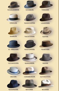 Pillar to Post: RETRO FILES: FASHION / AGELESS ALLURE OF THE FEDORA Suit And Hat Men Outfit, Formal Hats Men, Homburg Hat Men Style, Types Of Hats Men, Wedding Hats For Men, Oval Face Shape Haircut, Mens Fedora Hat Outfit, Face Shape Haircut, Haircut By Face Shape