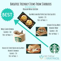 Starbucks Bariatric Friendly Coffee, Teas, Food: After Gastric Sleeve Starbucks For Bariatric Patients, Gastric Bypass Fast Food, Vgs Recipes, Bariatric Tips