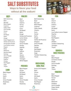 Salt Substitutes - Your Choice Nutrition Nutrition Day, Low Sodium Recipes Heart, Heart Healthy Recipes Low Sodium, Low Salt Recipes, Salt Substitute, Low Salt Diet, No Sodium Foods, Bland Food, Low Sodium Diet