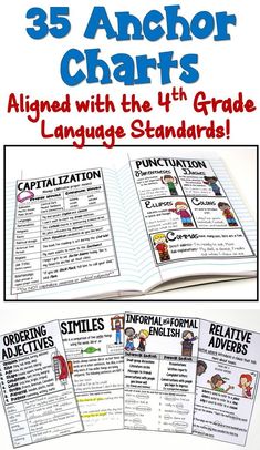 an anchor chart for language standards with the text,'25 anchor charts aligned with the 4th grade language standards '