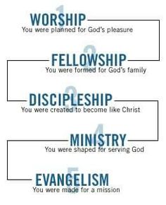 the ten commandments of evangelism, which are also in blue and white