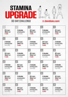 the ultimate guide to staying up grade in 30 day challenge, with pictures and text