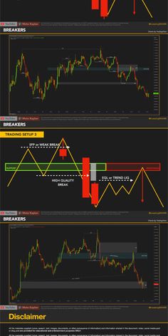 Unleash your trading potential by mastering the art of Breakers, Breaker Blocks, and Order Blocks. Leverage the cutting-edge ICT Concepts and ICT Methods to navigate the dynamic markets with precision. Discover the vast potential in cryptocurrencies, forex, commodities, bitcoin, BTC, and futures, as well as stocks and penny stocks scalping and day trading. Enhance your trading prowess and achieve consistent success by embracing the transformative power of Smart Money Concepts (SMC) through our free trading course and mentorship program.