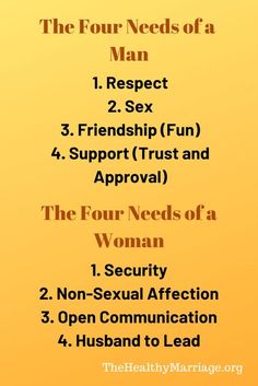 the four needs of a man