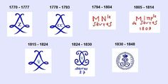 six different types of monograms are shown