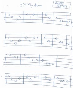 Banjo Tabs Songs, Learn Guitar Chords