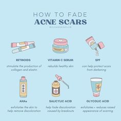 Skin Facts, Perfect Skin Care Routine, Healthy Skin Tips, Acne Remedies, Skin Care Solutions