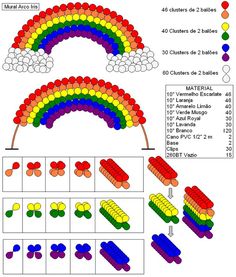 the diagram shows how to make a rainbow