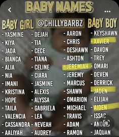 a baby names poster with the names of its babies