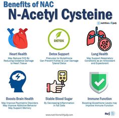 Nac Supplement, Benefits Of Vitamin A, Lung Detox, Decrease Inflammation, Lungs Health, Health Info, Brain Health, Natural Medicine, Health Supplements