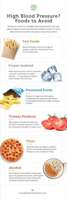 an info sheet with different types of food