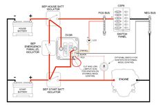 an electrical wiring diagram for a home