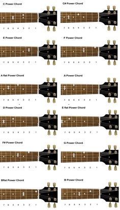 the guitar frets are arranged in rows and have different positions to pick up on