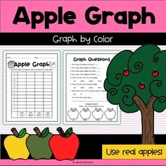 an apple graph with two apples on it and the text,'use real apples '