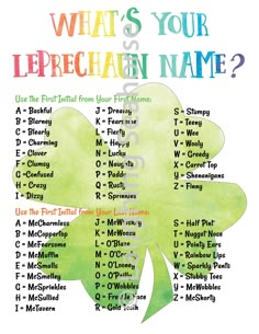 what's your leprechaun name? poster for st patrick's day