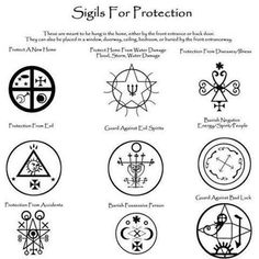 an image of symbols and their meanings