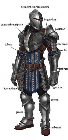 a knight in armor standing with his hands on his hips