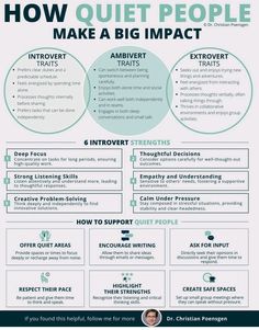 how quiet people make a big impact info graphic by creative commons on devidars