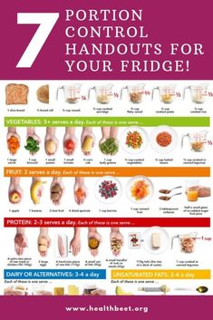 portion control handouts to print out for your fridge!#diabeticrecipes #diabetesfood #diabetescooking #diabetesfriendly Serving Size Chart, Dash Diet, Nutrition Tips, Lose Belly, How To Cook Pasta, Lose Belly Fat, Weight Gain, Healthy Diet, Diet Plan