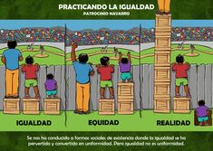 three people standing on top of wooden crates in front of a baseball field with the words equality, reality and reality