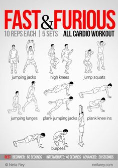 an exercise poster with the words fast and fibrous on it, including exercises to help