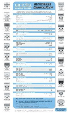 an instruction manual for the panasonics and other electronic equipment, including headphones