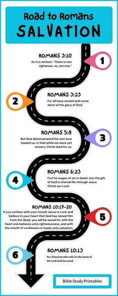 the road to romans salvation poster