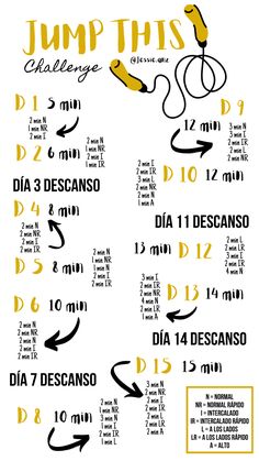 a poster with instructions to jump this challenge in spanish, english and latin - language