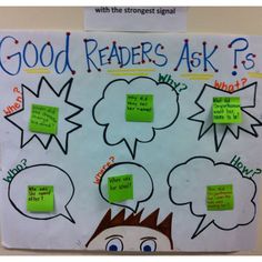 Reading Charts, 4th Grade Reading, Teaching Language Arts, 3rd Grade Reading, Good Readers, 2nd Grade Reading, Comprehension Strategies