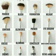 Types Of Makeup Brushes, Makeup Brush Uses, Bentuk Alis, Mekap Mata, Make Up Foundation, Brush Guide, Makeup Order, Makeup Brushes Guide