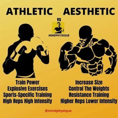 an info poster showing the different types of athletic and athletic strength training for men in their respective areas