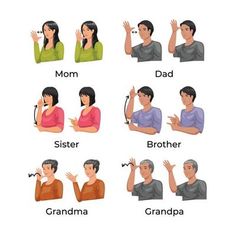 Sign Language for Family 10167057 Vector Art at Vecteezy Sign Language Family Members, Asl Family Signs, Basic Sign Language For Beginners Asl, Mom In Sign Language, American Sign Language For Beginners, Sign Language Sentences, Sign Language Colors, Sign Language For Toddlers, Asl Words