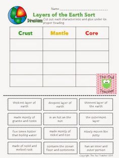 the layers of the earth sort worksheet for students to practice their reading skills