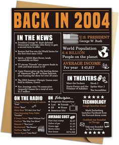 a black and orange poster with the words back in 1994