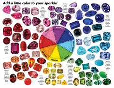 Precious Stones Chart, Gemstones Chart, Weight Calculator, Art Jewelry Design, Jewelry Drawing, Minerals And Gemstones, Types Of Stones