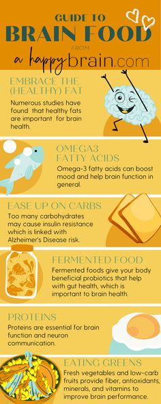 Need some food for thought? This post gives some top foods to increase your brain power and help keep your brain healthy and memory strong. Natural Serotonin, Happy Brain, Brain Foods, Deep Work, Holistic Recipes, Mind Diet, Low Carb Fruit, Green Eating, Health Signs